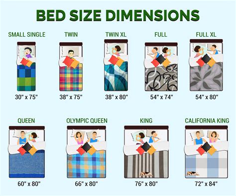 Choosing the Perfect Size and Type of Beds for Your Space