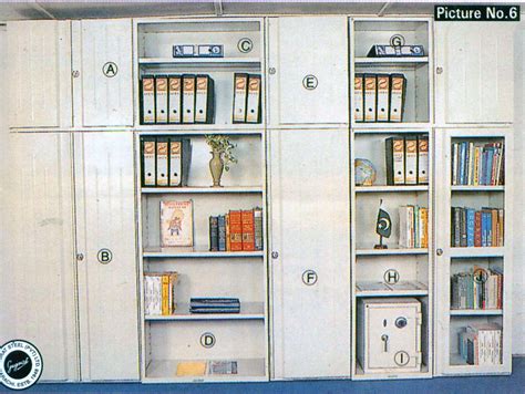 Choosing the Right Cupboard for Your Needs