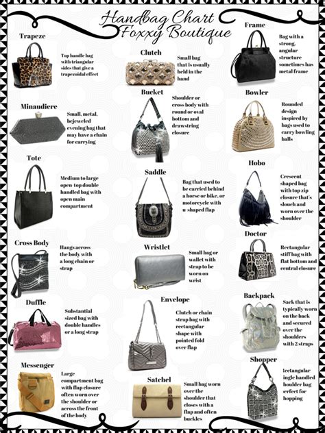 Choosing the Right Handbag: A Guide to Suit Your Style and Needs