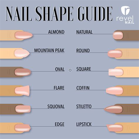 Choosing the Right Nail Shape for Your Hands