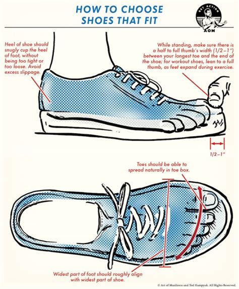 Choosing the Right Shoe Fit for Optimal Comfort