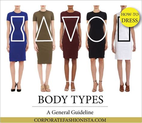 Choosing the Right Style to Complement Your Unique Body Shape