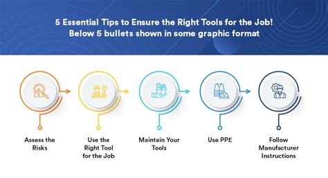 Choosing the Right Tools to Measure Success