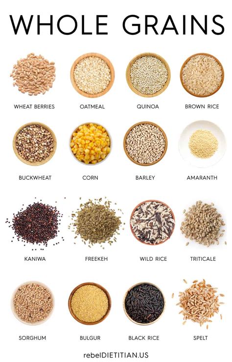 Choosing the Right Type of Grain