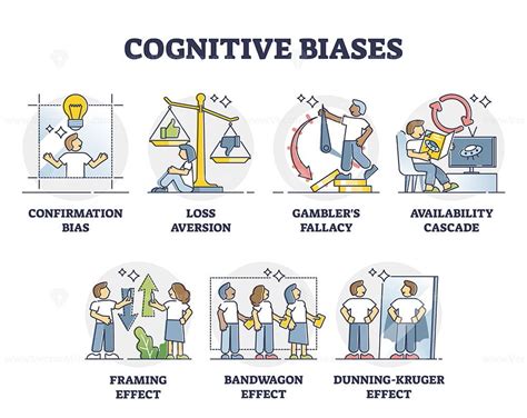 Cognitive Biases: Recognizing and Overcoming Irrational Thought Patterns