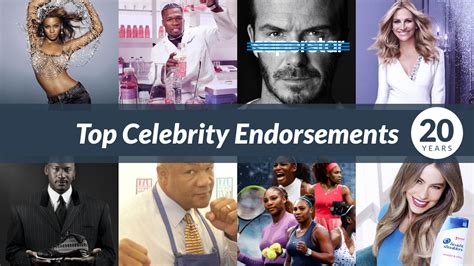 Collaborations and Celebrity Endorsements