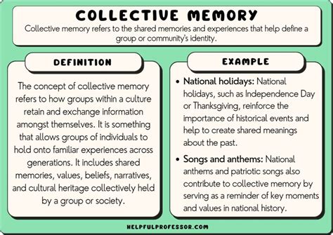 Collective Memory: Exploring the Cultural and Societal Influences Behind Funereal Dreams