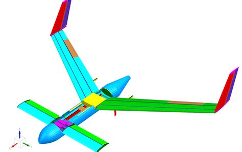 Colliding Worlds: Analyzing the Connection between Aircraft and Structures