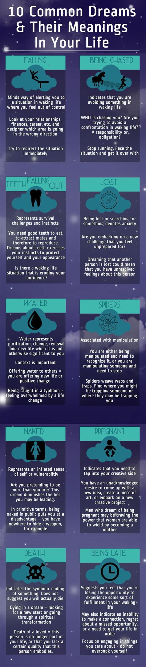 Common Emotions Associated with Dreams of Cutting through Flesh and Their Subconscious Significance