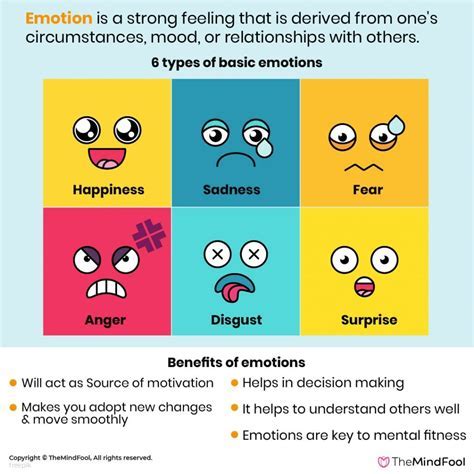 Common Emotions Experienced When Dreaming about Serpents in the Nasal Cavity