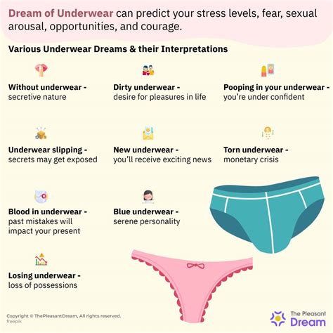 Common Explanations for Dreams About Misplaced Undergarments