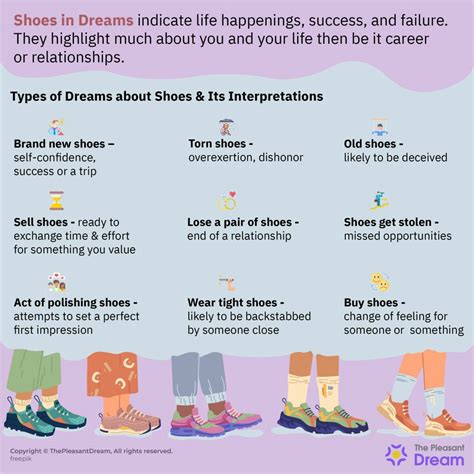 Common Interpretations of Dreams Featuring Worn-out Shoes