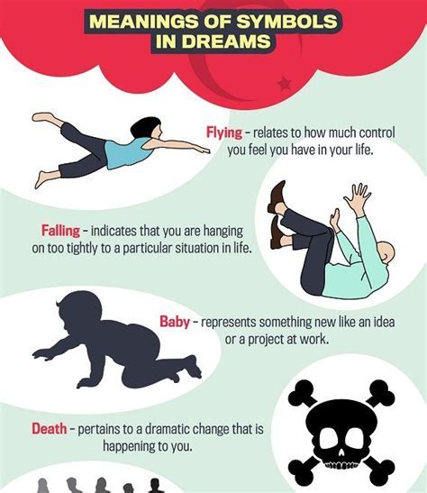 Common Interpretations of Dreams Involving Physical Assault