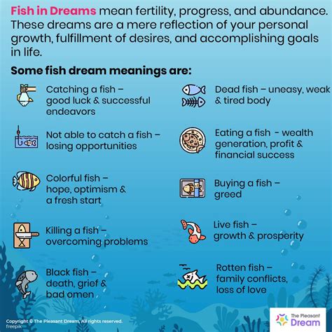 Common Meanings behind Dreams Associated with the Loss of Fish