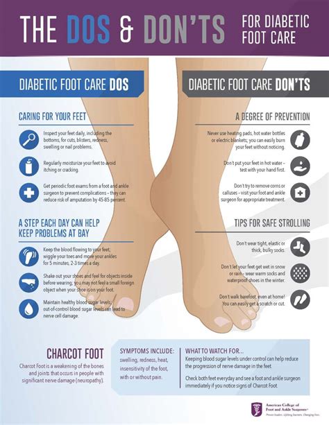 Common Mistakes in Caring for Your Feet