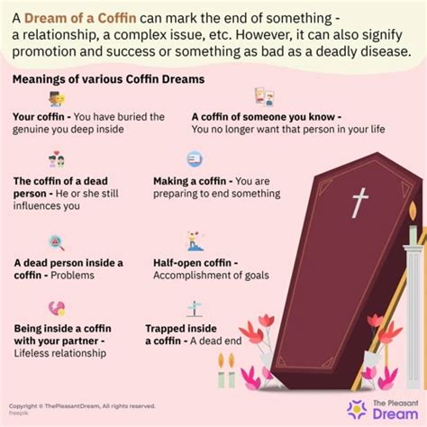 Common Scenarios Involving Coffins and the Deceased