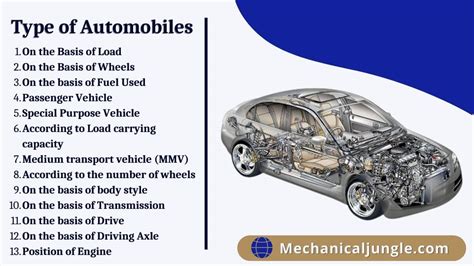 Common Scenarios and Variations of Vanished Automobile Dreams