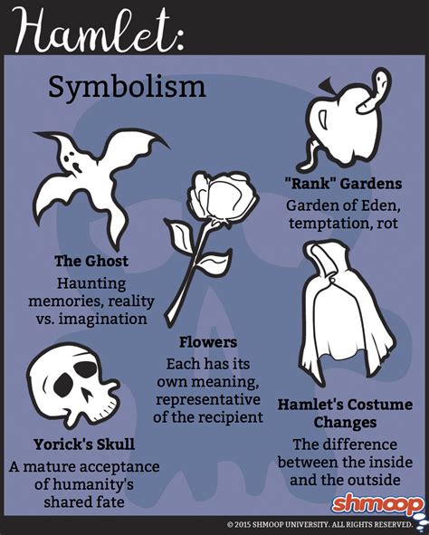 Common Themes and Symbolism Associated with Encounters of Bone-Winged Fury