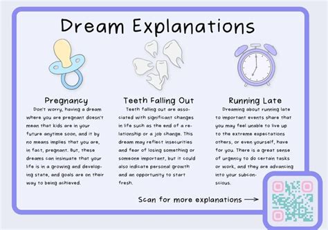 Common Themes and Variations in Dreams about Elimination