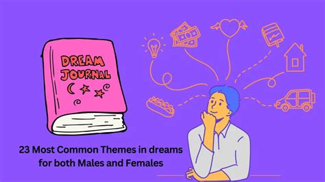 Common Themes in Dreams: From Soaring Through the Air to Extra Nipples