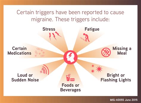 Common Triggers: Factors that Elicit Dreams of Crimson Regurgitation