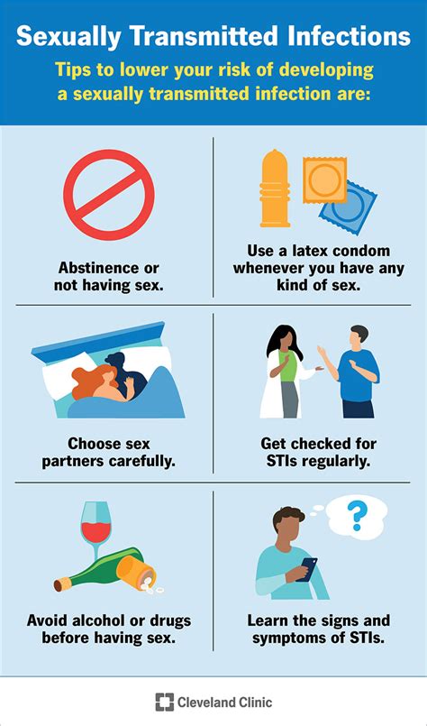 Common Triggers of Dreaming about Sexually Transmitted Infections (STIs)