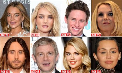 Comparisons with Other Celebrities of Similar Age