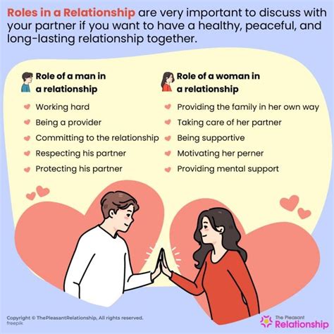 Compatibility: Exploring the Role of Friendship in a Harmonious Relationship