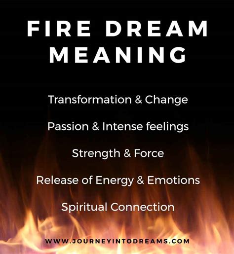 Connecting Dream Symbols: Smoke and Fire