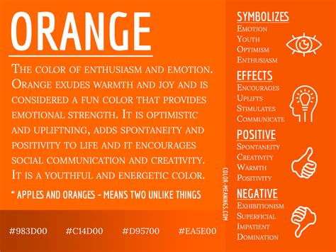 Connecting the Dots: Exploring the Significance of the Color Orange in the Natural World and Different Cultures