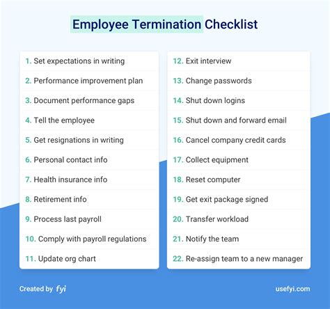 Consequences of Employment Termination on Mental Well-being