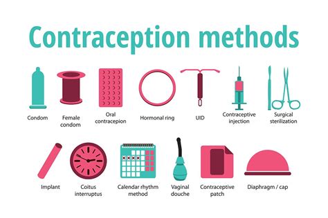 Considering Alternative Methods: Natural Birth Control Options