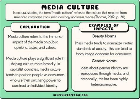 Considering the Impact of Media and Culture