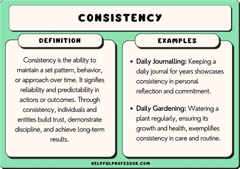 Consistency is Key: Daily Habits to Enhance Your English Skills