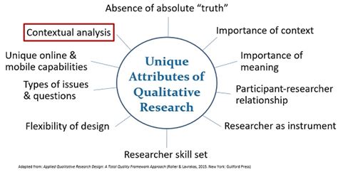 Contextual Analysis: Exploring the Significance of Observing a Gentleman Expressing Deep Emotional Distress