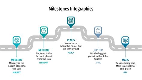 Contributions and Milestones in the World of Entertainment