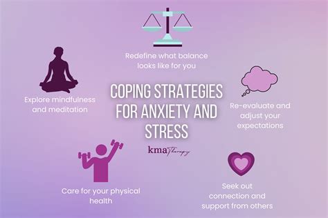 Coping Mechanisms: Strategies for Managing Stress and Anxiety Associated with Dreams of Pregnancy Loss