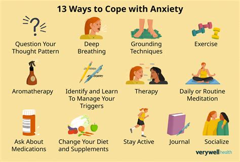 Coping Strategies: Dealing with the Stress and Anxiety Caused by Dreams of Losing the Right Foot