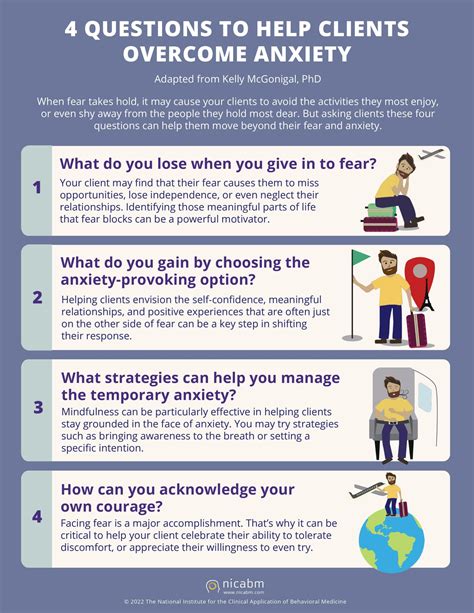 Coping Strategies: Overcoming the Fear and Anxiety Associated with Nightmares