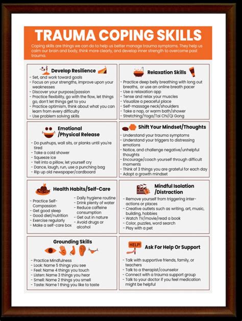 Coping Strategies and Interventions for Dealing with Trauma Resulting from Dreams of Sexual Violence