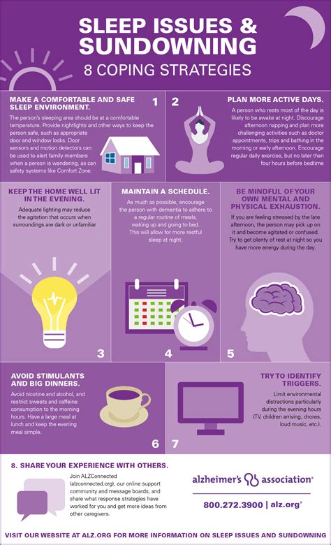 Coping Strategies and Treatment Options for Sleep-related Vision Issues