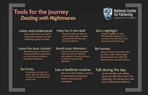 Coping Strategies for Dealing with Nightmares of Road Disintegration