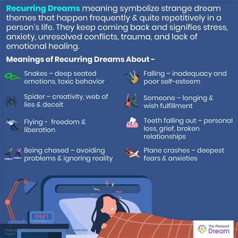 Coping Strategies for Dealing with Reoccurring Dreams of Infant Arachnids