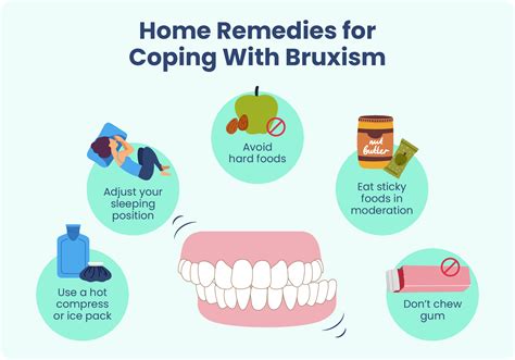 Coping Strategies for Experiencing Tight Teeth during Sleep