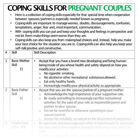 Coping Strategies for Managing Pregnancy Imagination