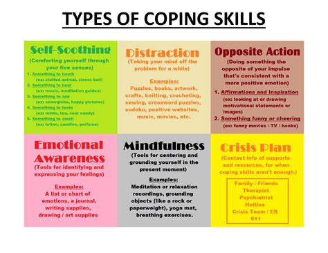 Coping strategies for individuals who experience these types of dreams