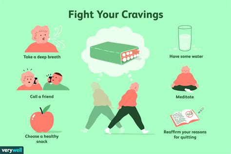 Coping with Cravings: Strategies to Overcome the Emotional Impact of Dreaming about Smoking