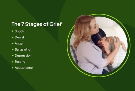 Coping with Grief and Guilt