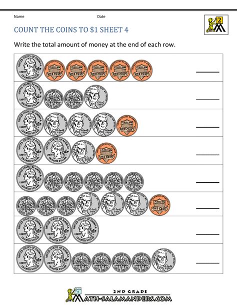 Counting the Coins: Manzer's Financial Accomplishments