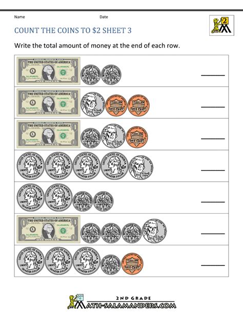 Counting the Coins: Mitesh Roy's Financial Success